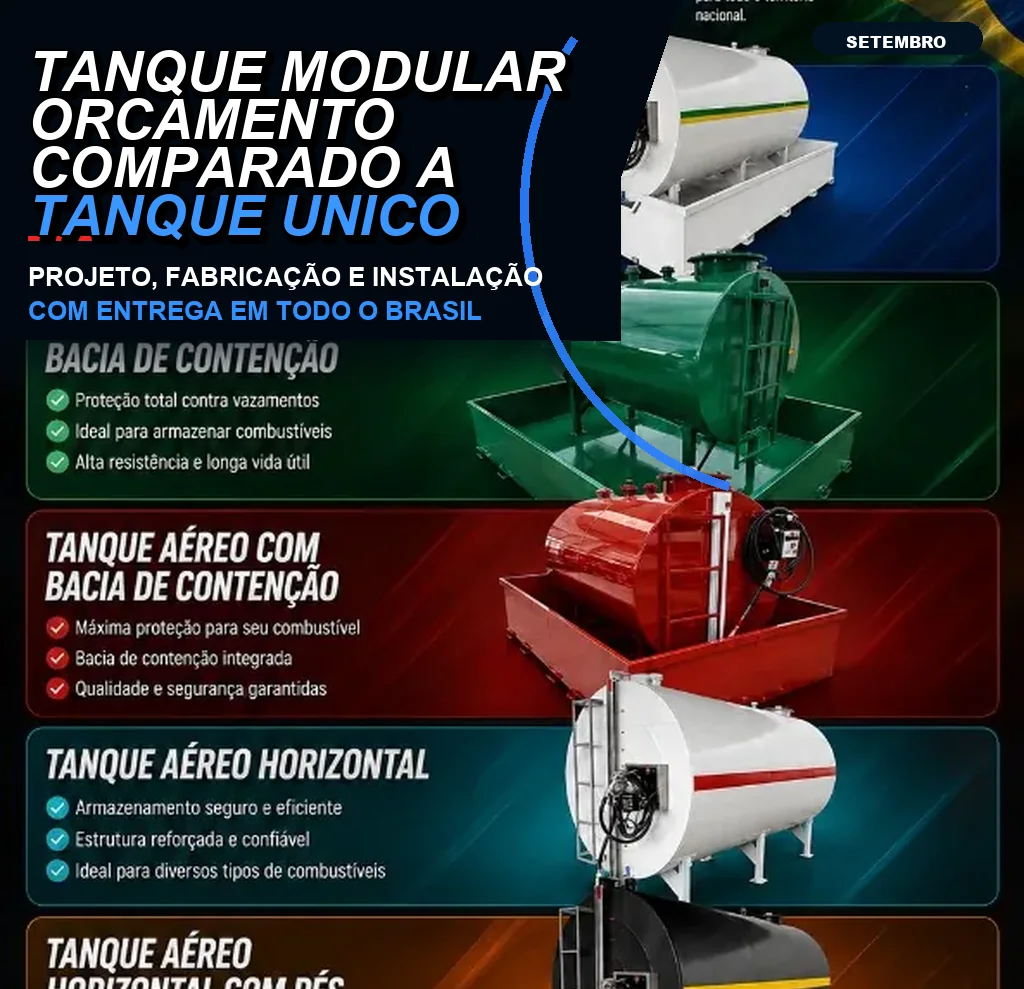 Tanque modular orçamento comparado a tanque único